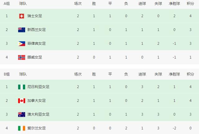 北京文艺广播fm876在线收听
